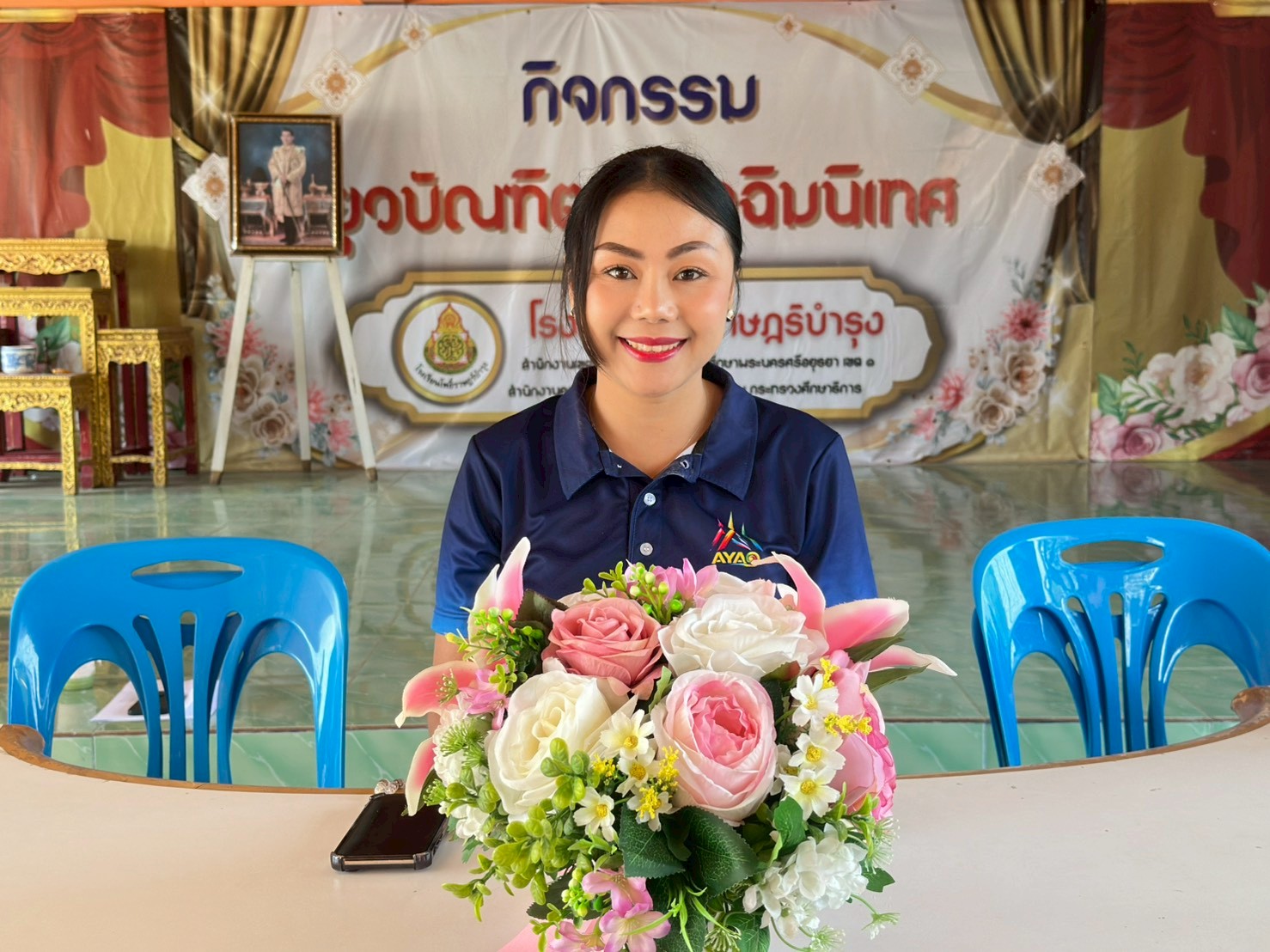 รูปภาพที่ 2