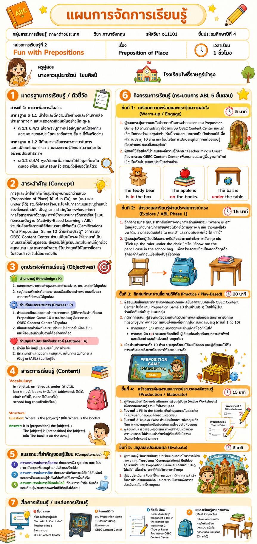 รูปภาพที่ 2