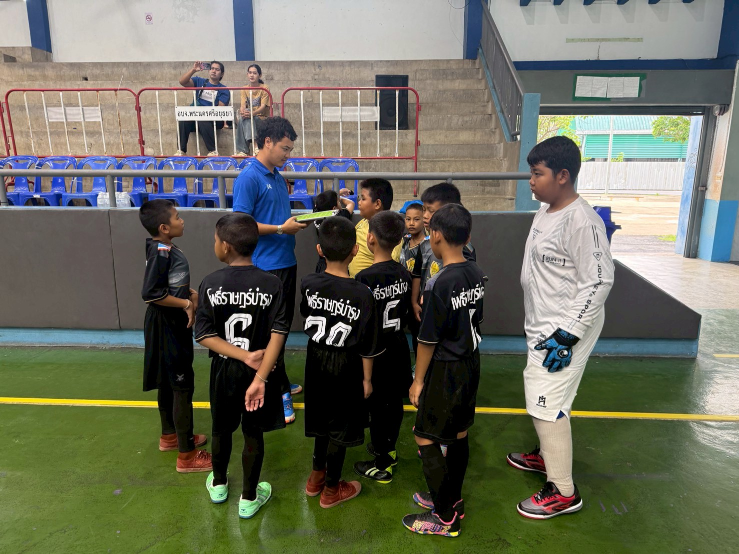 รูปภาพที่ 3