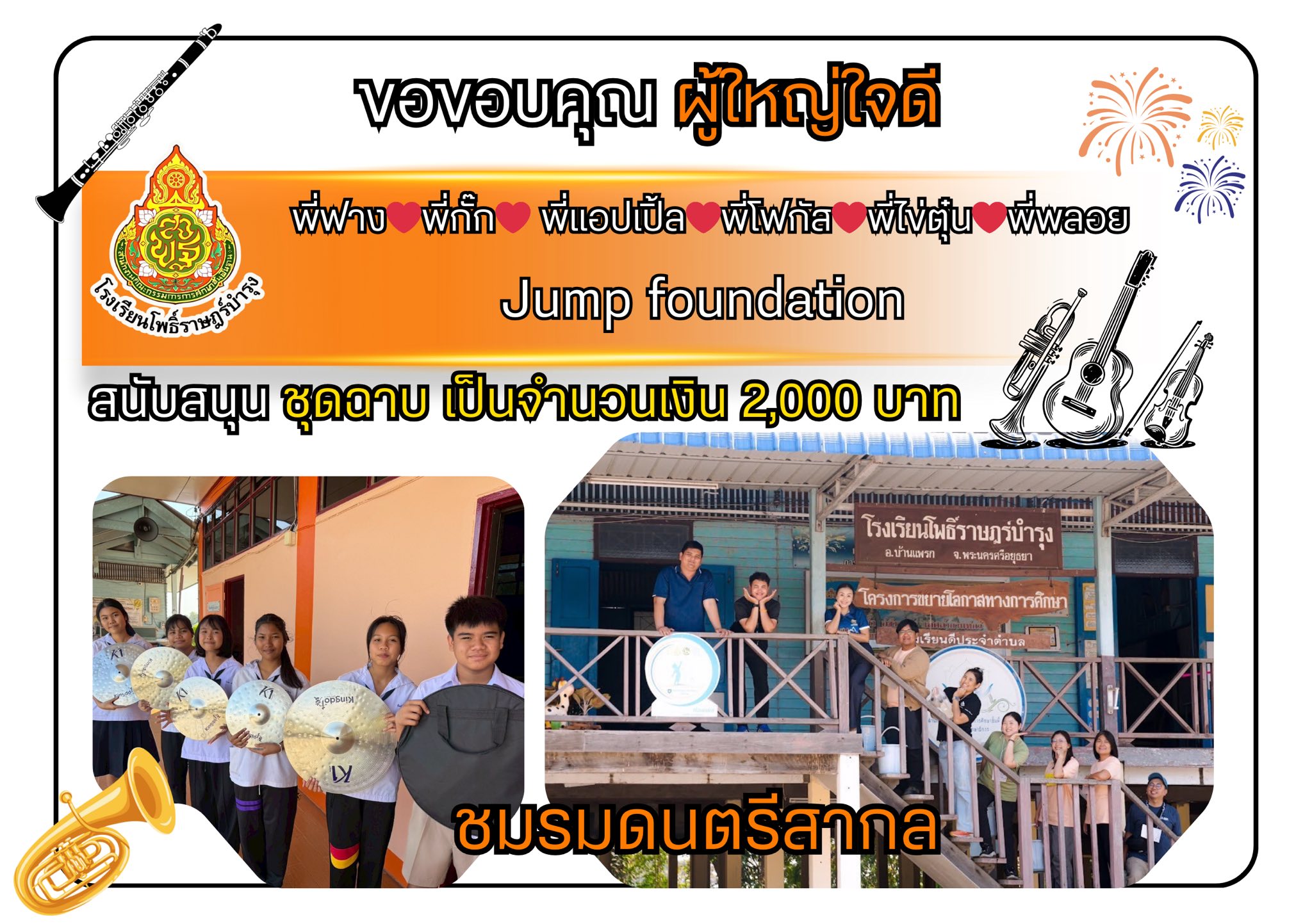 รูปภาพที่ 2