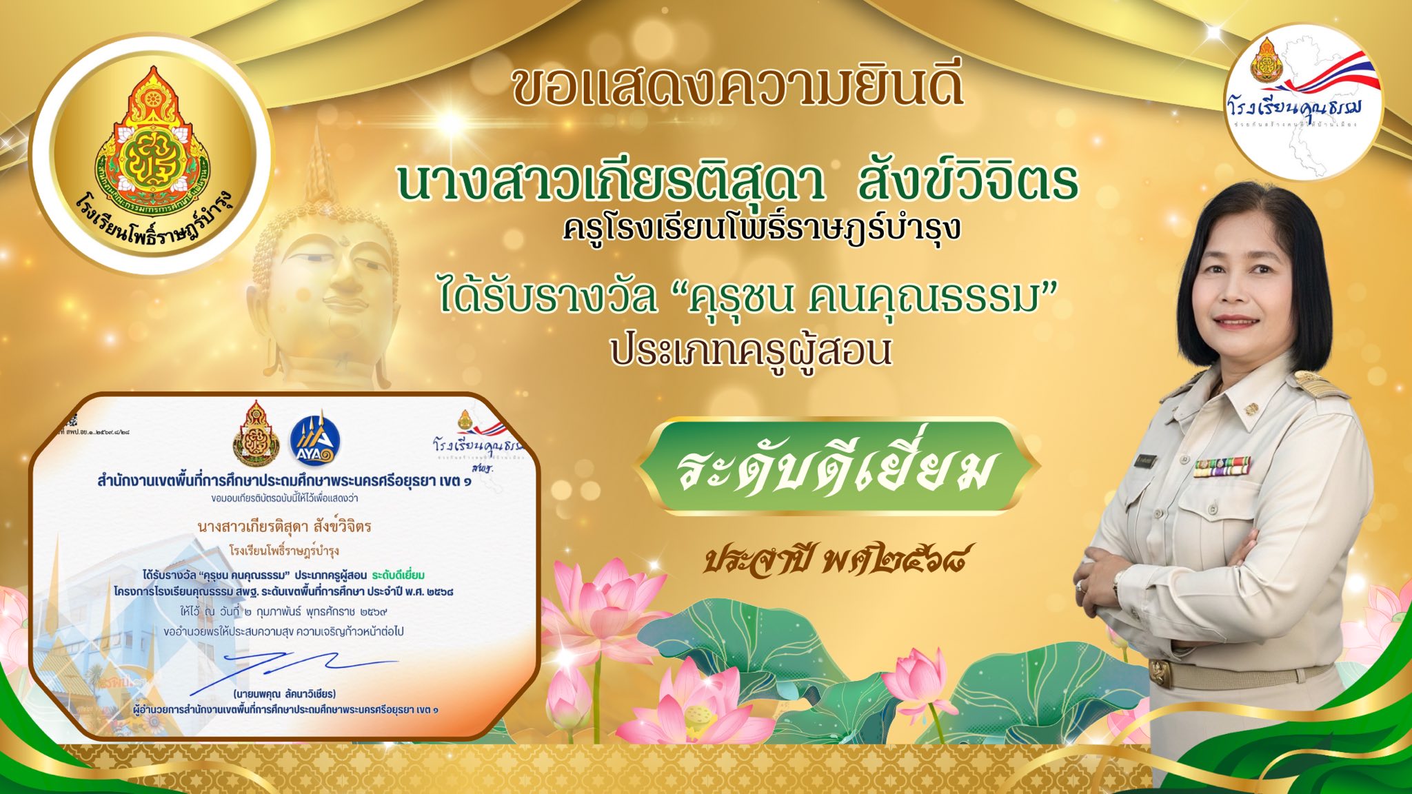 รูปภาพที่ 2