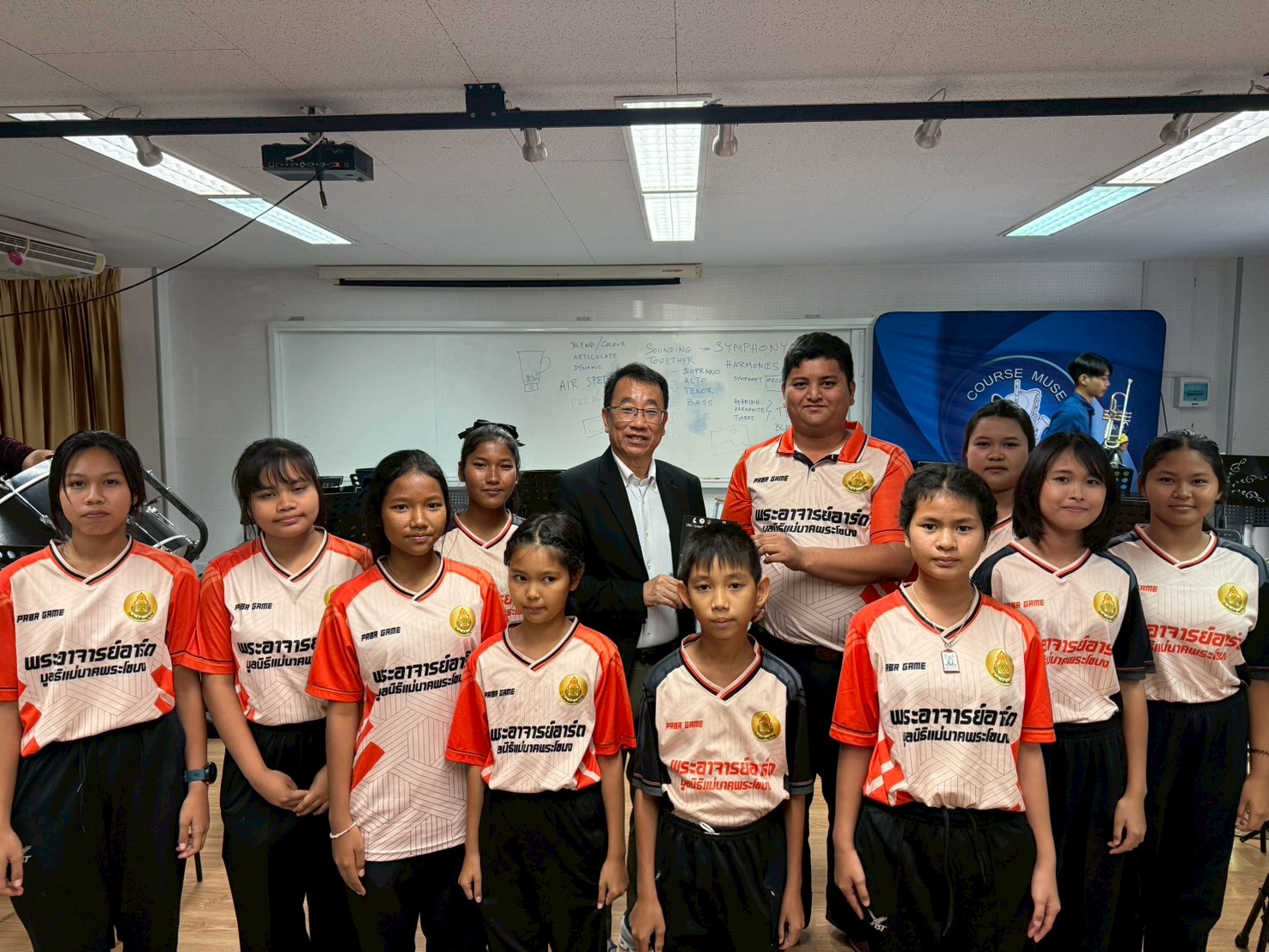 รูปภาพที่ 4