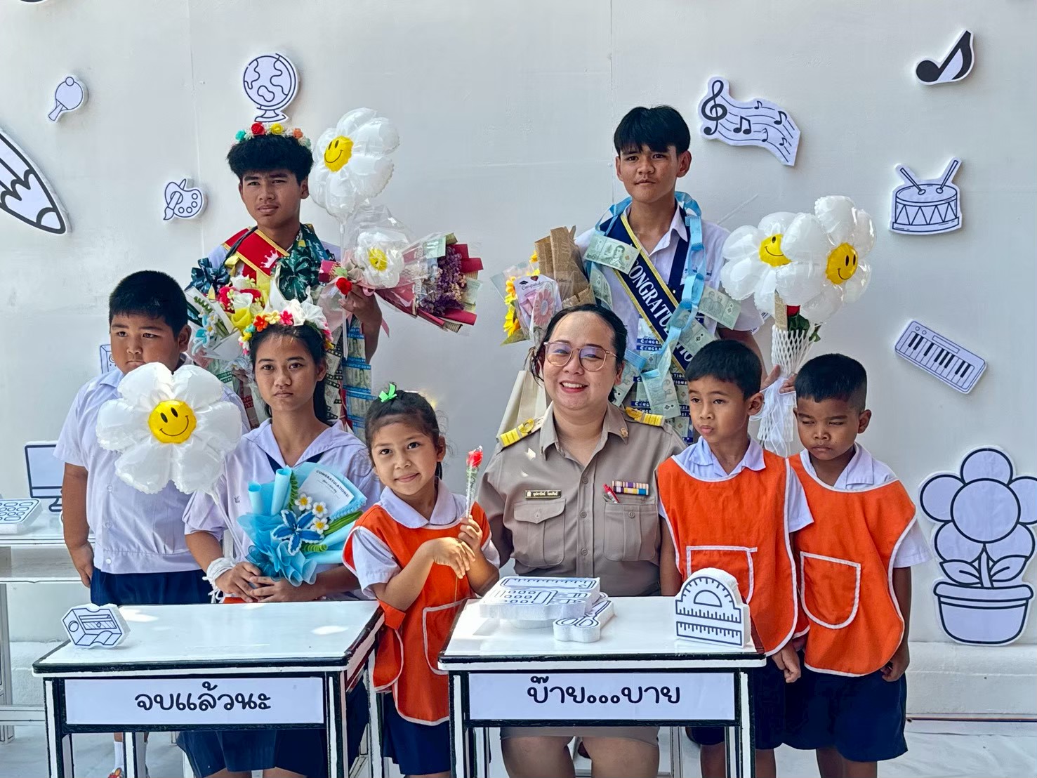 รูปภาพที่ 5