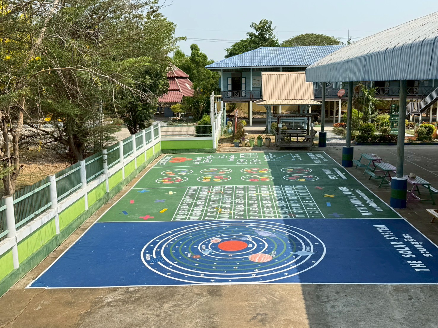 รูปภาพที่ 5