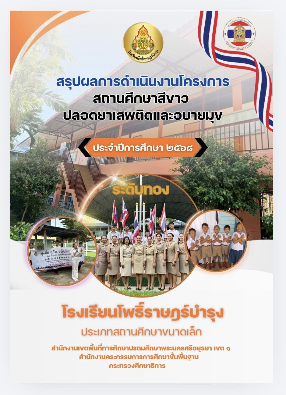 รูปภาพที่ 2