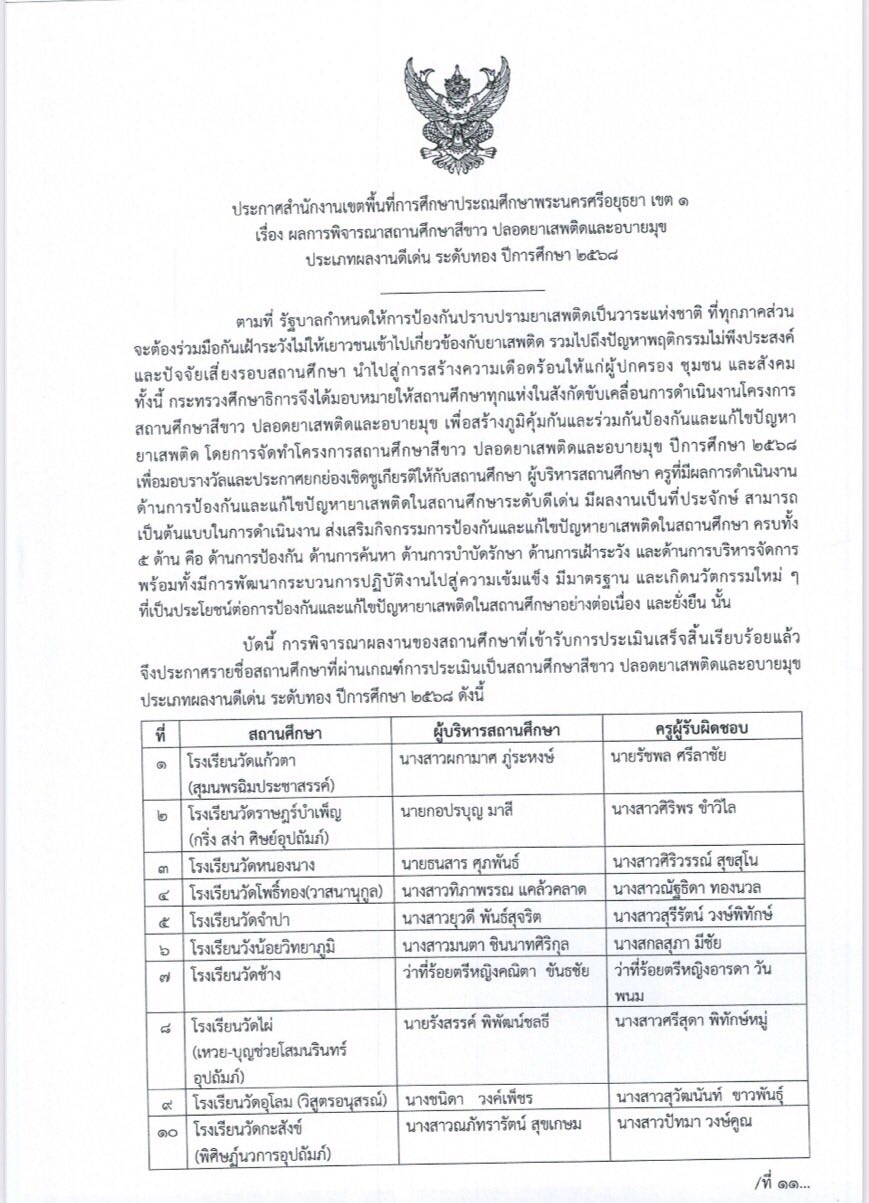 รูปภาพที่ 3